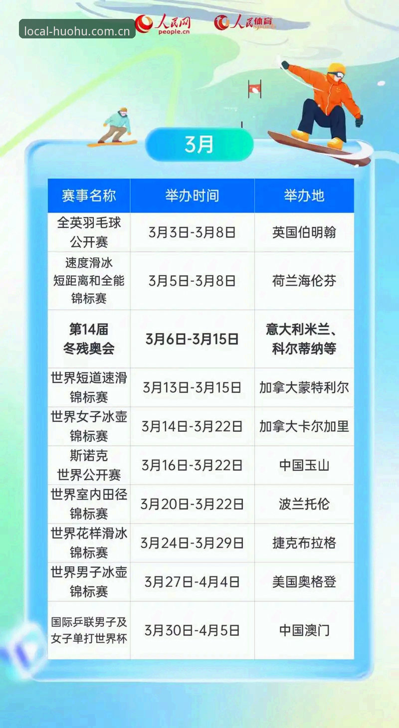 2026选秀大会围观指南：从状元悬念到火狐体育数据解析